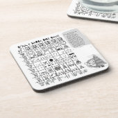 Decoratie voor je vakantietafel bier onderzetter (Linkerzijde)