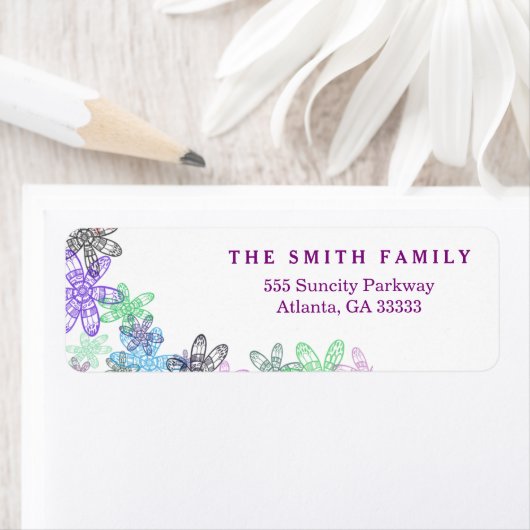 decoratief etiket (Insitu)