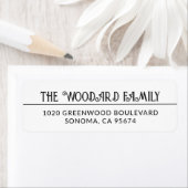 Decoratief  familienaam Retouradres Etiket (Insitu)