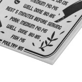 Decoratief glazen snijvlak 15 x 11 inch snijplank (Hoek)