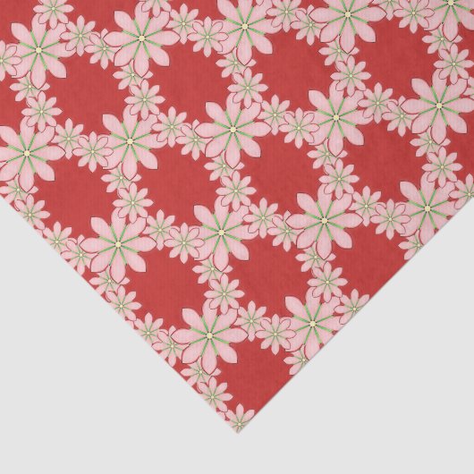 Decoratief tissuepapier (Detail)