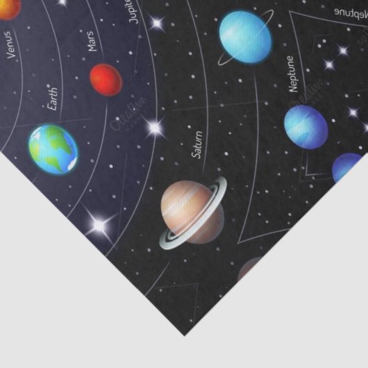 Decoratief weefselpapierruimte universum tissuepapier (Detail)