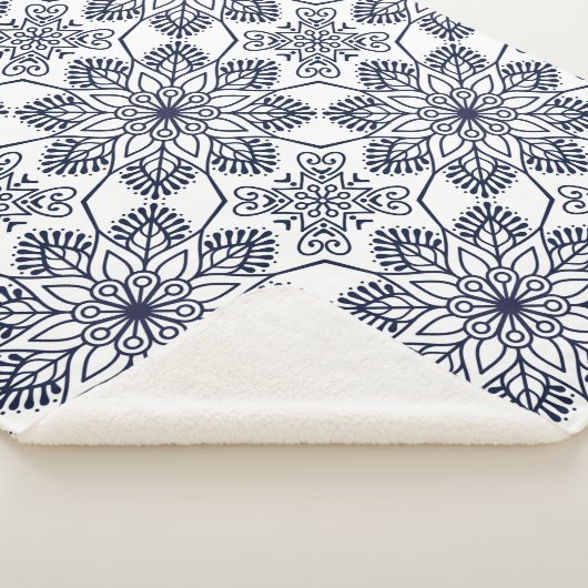 Decoraties Sherpa Deken (3/4)