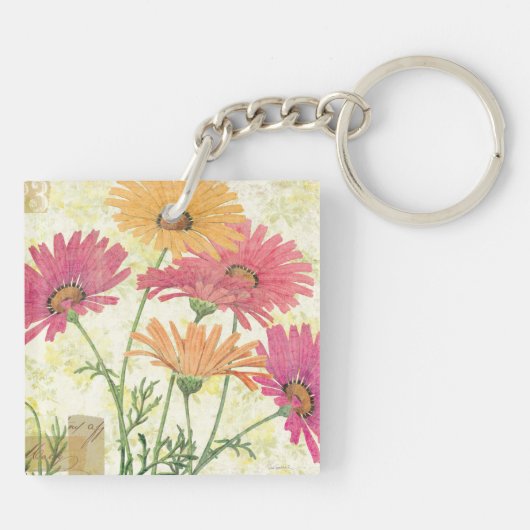 Decoratieve dagen sleutelhanger (Achterkant)