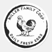  decoratieve koffievlek kippenhok ronde sticker (Voorkant)