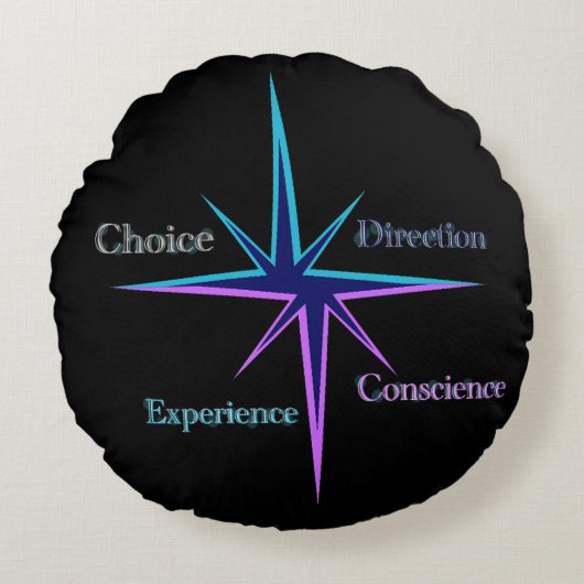 Decoratieve ronde kussen (Voorkant)