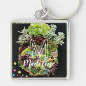 Decoratieve succulenten sleutelhanger (Voorkant)