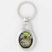 Decoratieve succulenten sleutelhanger (Voorkant)