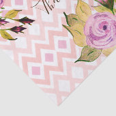 Decoratieve ventilator gepatterd tissuepapier (Detail)