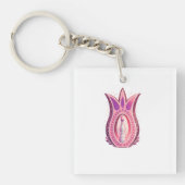 Decorative Sleutelhanger (voorkant)