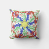 Decorative Throw Cushion Kussen (Voorkant)