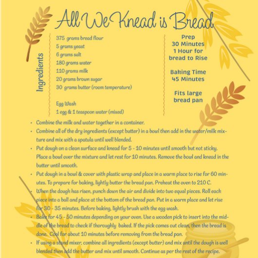 Decorteer uw keuken met een heerlijk recept canvas afdruk