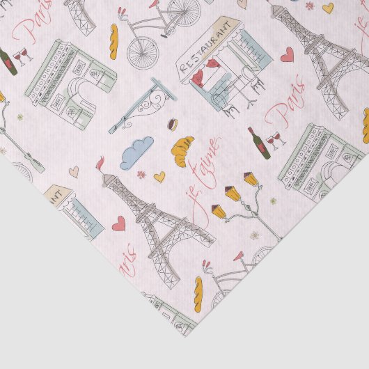 Decoupage Paris Tissuepapier (Detail)
