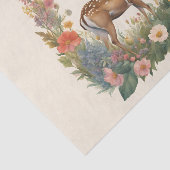 Decoupage voor huisdierherten tissuepapier (Detail)