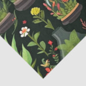 Decoupage Weefsel Papier Glazen Cloche Terrariums (Detail)