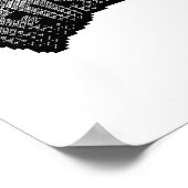 Dedsec Ctos Poster (Hoek)