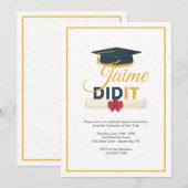 Deed het Uitnodiging van de Partij van de Graduati (Voorkant / Achterkant)