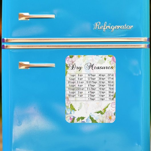 deegvloerbloemen Droog-meetequivalenten Magneet