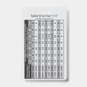 Deel 117 ID-badge Badge (Achterkant)