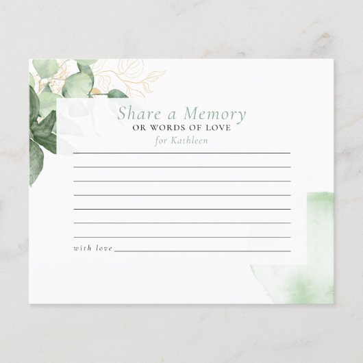 Deel een Kaart van de Begrafenis van het Geheugen  (Voorkant)