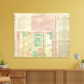 Deel I Europa Canvas Afdruk (Insitu (Woonkamer))