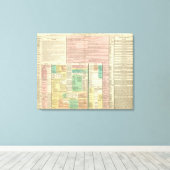 Deel I Europa Canvas Afdruk (Insitu (Houten vloer))