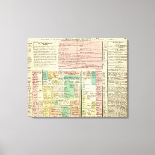 Deel I Europa Canvas Afdruk (Voorkant)