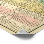 Deel I Europa Poster (Hoek)