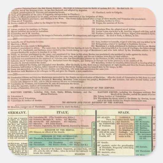 Deel I Europa Vierkante Sticker (Voorkant)