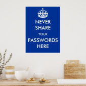 Deel nooit uw Wachtwoorden hier Poster (Keuken)
