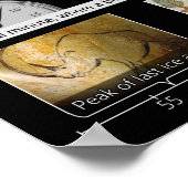 Deel van de Natuur, niet van het Portret Poster (Hoek)