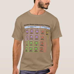 Deeltjes Standaard Model Higgs Boson Natuurkundele T-shirt