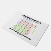 Deeltjesfysica is een elementair materiaalmodel deurmat (Schuin)