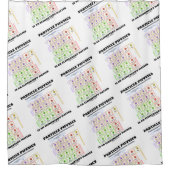 Deeltjesfysica is een elementair materiaalmodel douchegordijn (Voorkant)