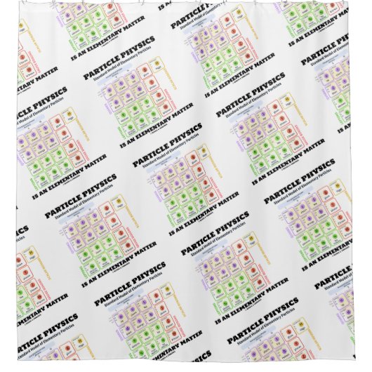 Deeltjesfysica is een elementair materiaalmodel douchegordijn (Voorkant)