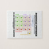 Deeltjesfysica is een elementair materiaalmodel legpuzzel (Horizontaal)