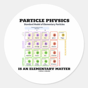 Deeltjesfysica is een elementair materiaalmodel ronde sticker