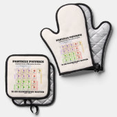 Deeltjesfysica Is Een Elementair Materiemodel Ovenwant & Pannenlap Set (Voorkant / Achterkant)