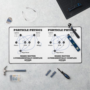 Deeltjesfysica maakt materie fundamenteel bureaumat