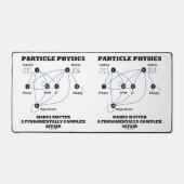 Deeltjesfysica maakt materie fundamenteel bureaumat (Voorkant)