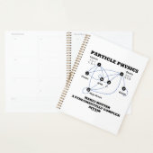 Deeltjesfysica maakt materie fundamenteel planner (Display)