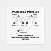 Deeltjesfysica maakt materie fundamenteel servet (Voorkant)
