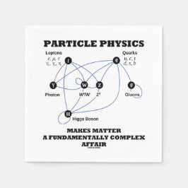 Deeltjesfysica maakt materie fundamenteel servet