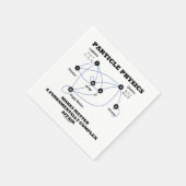 Deeltjesfysica maakt materie fundamenteel servet (Hoek)