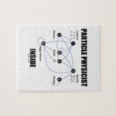 deeltjesfysicus binnenin (standaardmodel higgs) legpuzzel (Horizontaal)