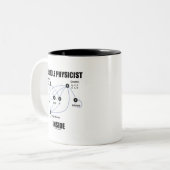 deeltjesfysicus binnenin (standaardmodel higgs) tweekleurige koffiemok (Voorkant links)