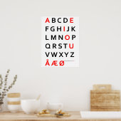 Deens Alphabet Poster (Keuken)
