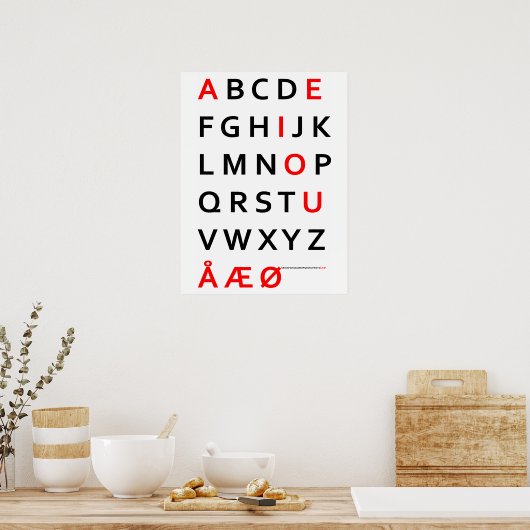 Deens Alphabet Poster (Keuken)