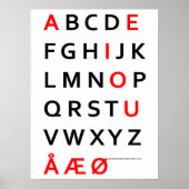 Deens Alphabet Poster (Voorkant)