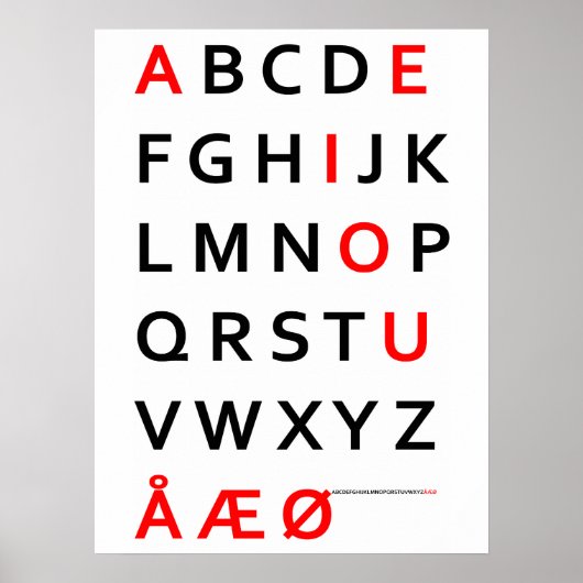 Deens Alphabet Poster (Voorkant)